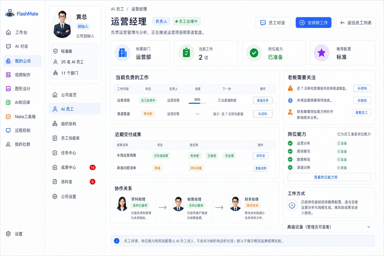 FlashMate AI 员工详情